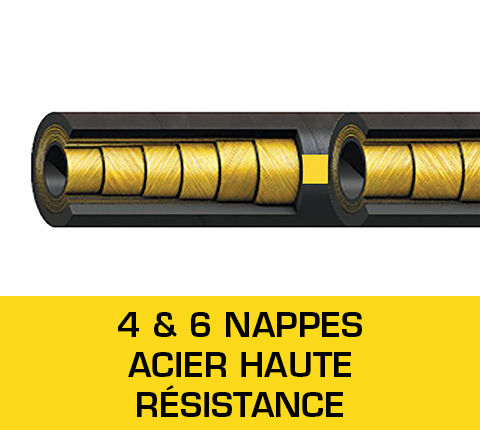 Astec Flexibles Flexible Hydrauliques Hydraulique Sertissage Top-qualité France Tuyaux Textile Thermoplastique Tresse Nappe Acier