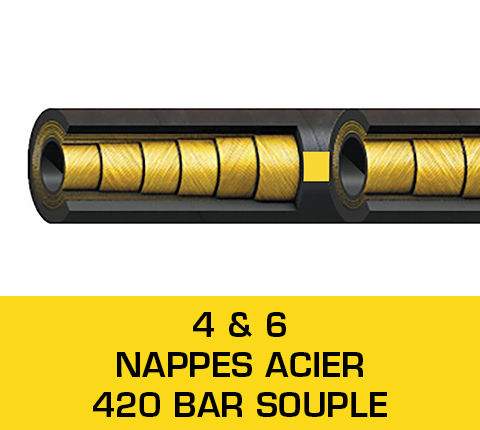 Astec Flexibles Flexible Hydrauliques Hydraulique Sertissage Top-qualité France Tuyaux Textile Thermoplastique Tresse Nappe Acier