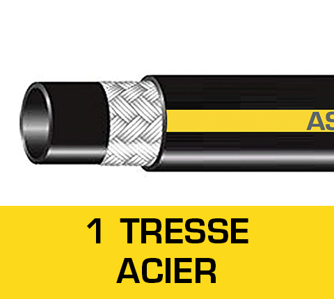 Astec Flexibles Flexible Hydrauliques Hydraulique Sertissage Top-qualité France Tuyaux Textile Thermoplastique Tresse Nappe Acier